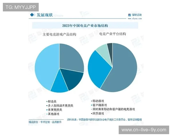 电竞行业新趋势：从竞技到娱乐，如何吸引年轻人全面参与的探索与发展