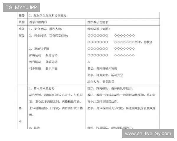 篮球竞技与精神文化的融合探讨：从技巧提升到团队协作的全面分析
