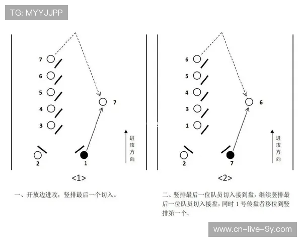 成都飞盘队与南京飞盘队比赛分析灵活性对比与战术运用探讨